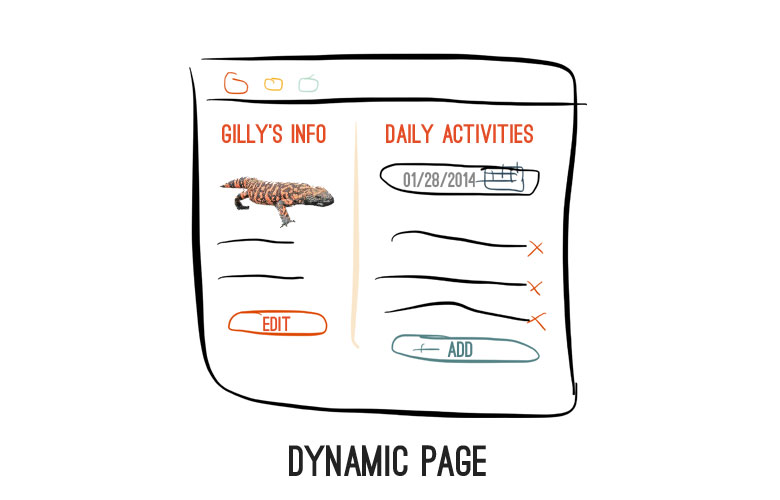 Example of a dynamic page