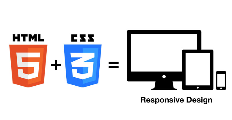 HTML5 + CSS3 = responsive web design