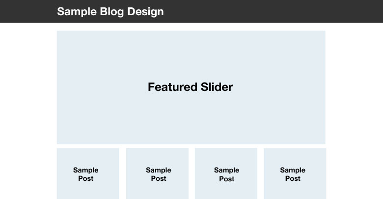 Sample blog responsive web design