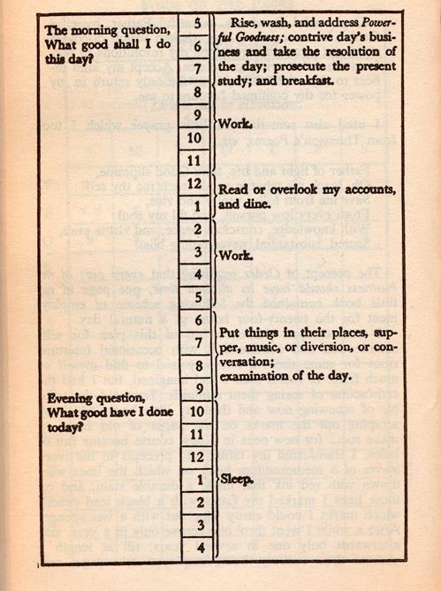 Ben Franklin's daily schedule